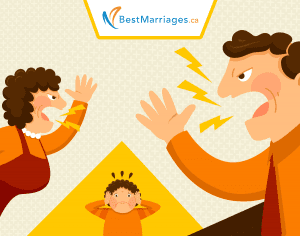 BestMarriages Divorce Infographic